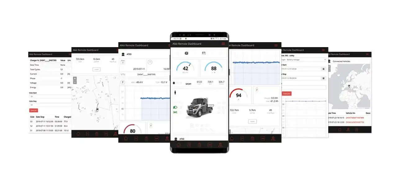 ATX 4 piattaforma cloud per veicoli elettrici